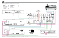 McIntosh C2600-Connection-Diagram